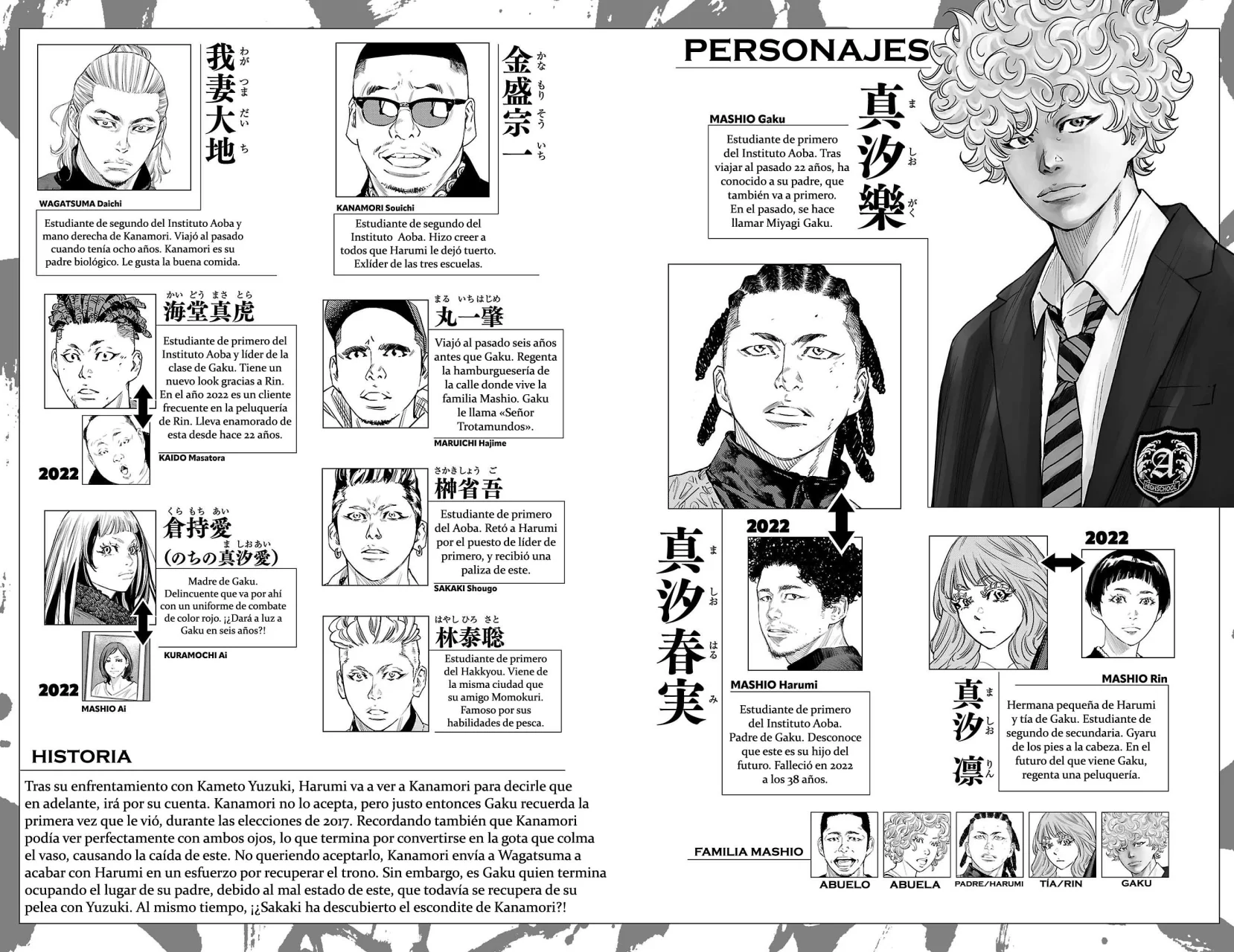 Nine Peaks Capítulo 132 - Page 6