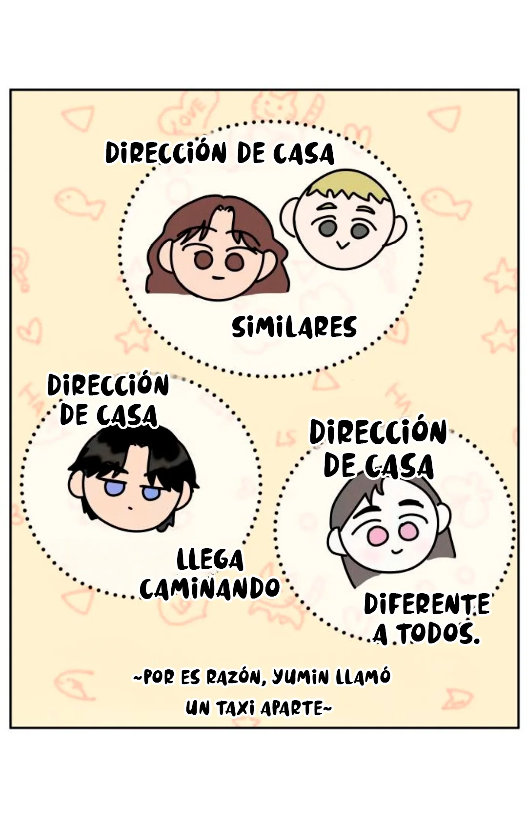 Teoría del amor egoísta Capítulo 3 - Page 95