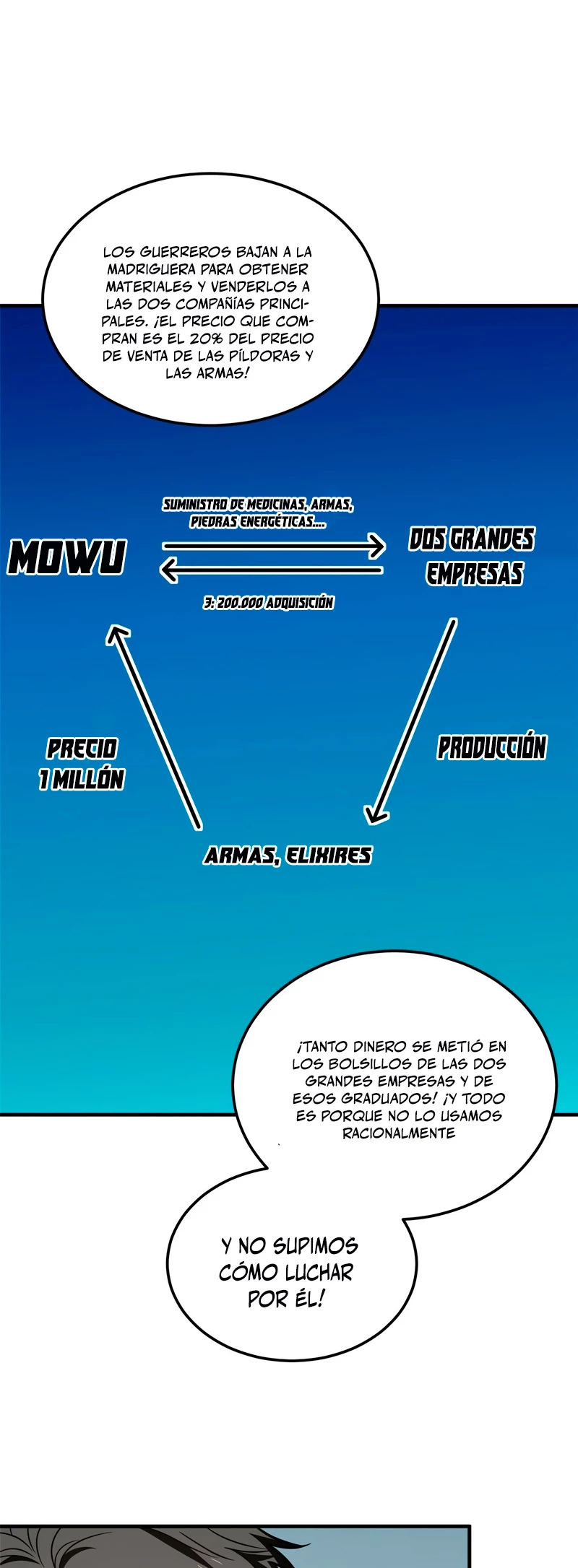 Artes Marciales Globales Capítulo 181 - Page 19