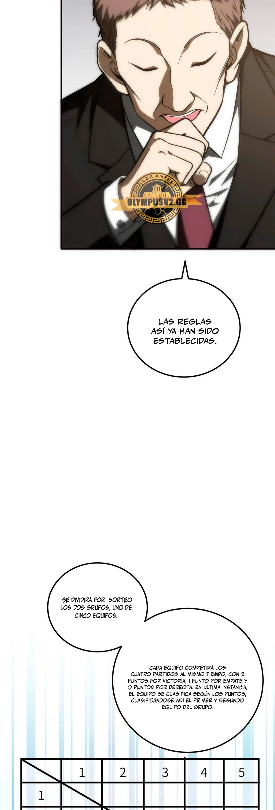 Artes Marciales Globales Capítulo 224 - Page 6