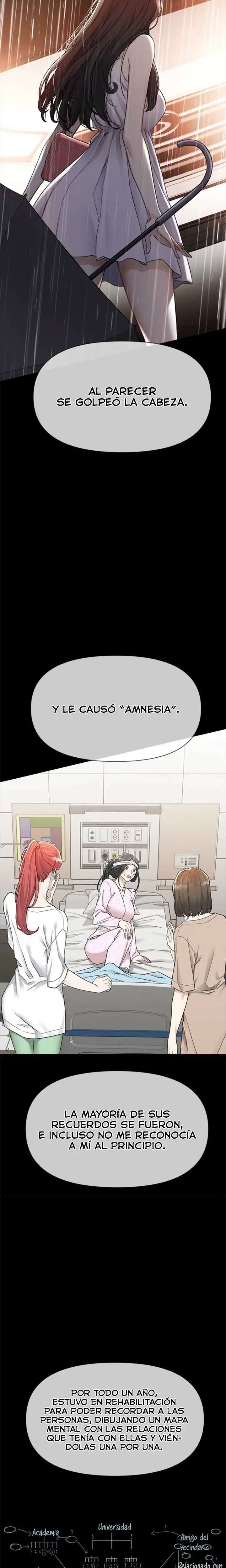 Empapandose Lentamente En La Dulce Lluvia Capítulo 2 - Page 19