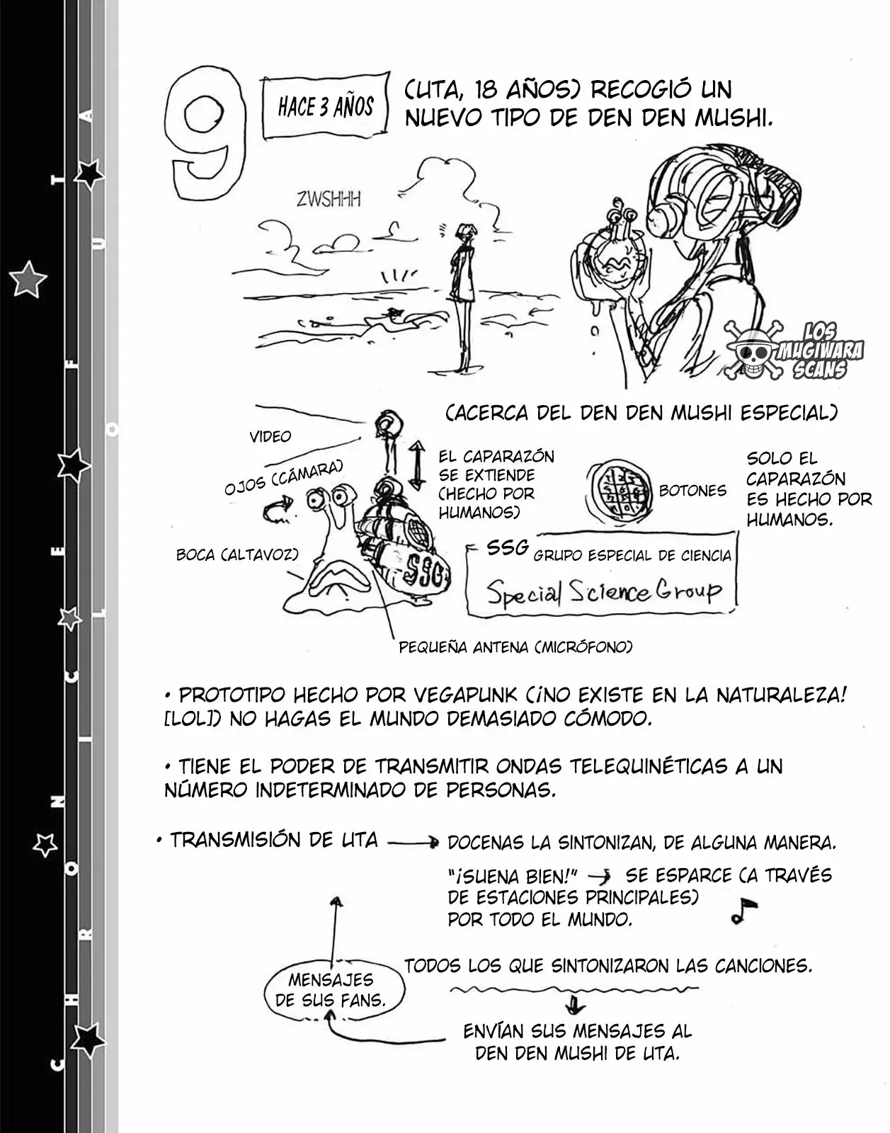 One Piece Capítulo 1055.1 - Page 13