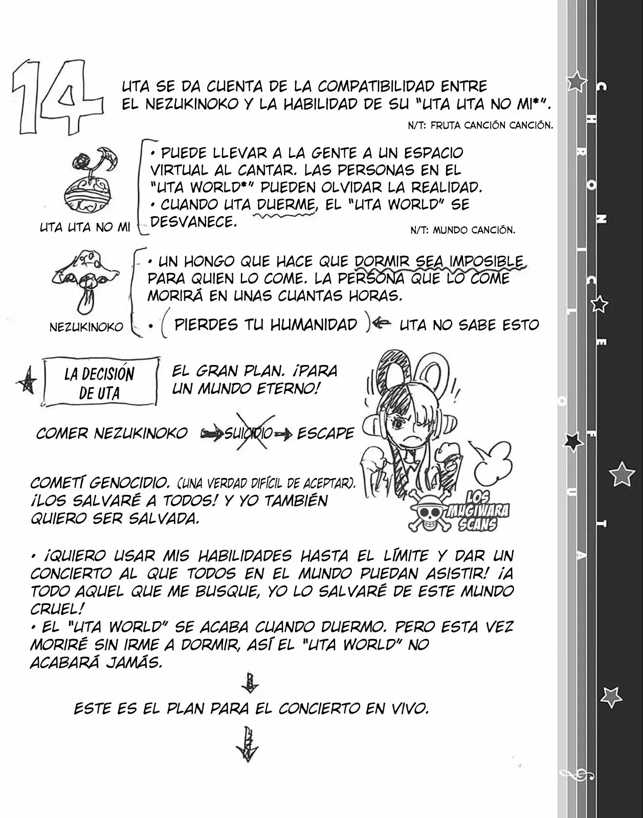 One Piece Capítulo 1055.1 - Page 18