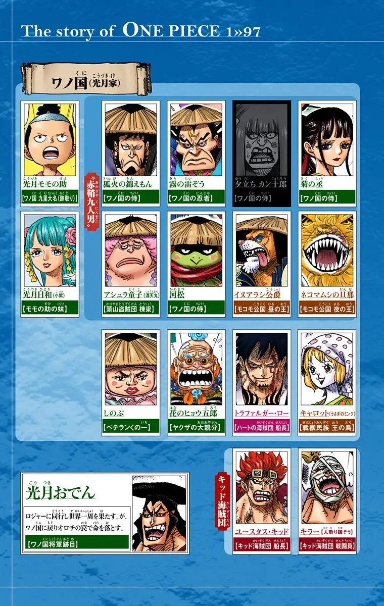 One Piece Capítulo 975 - Page 5