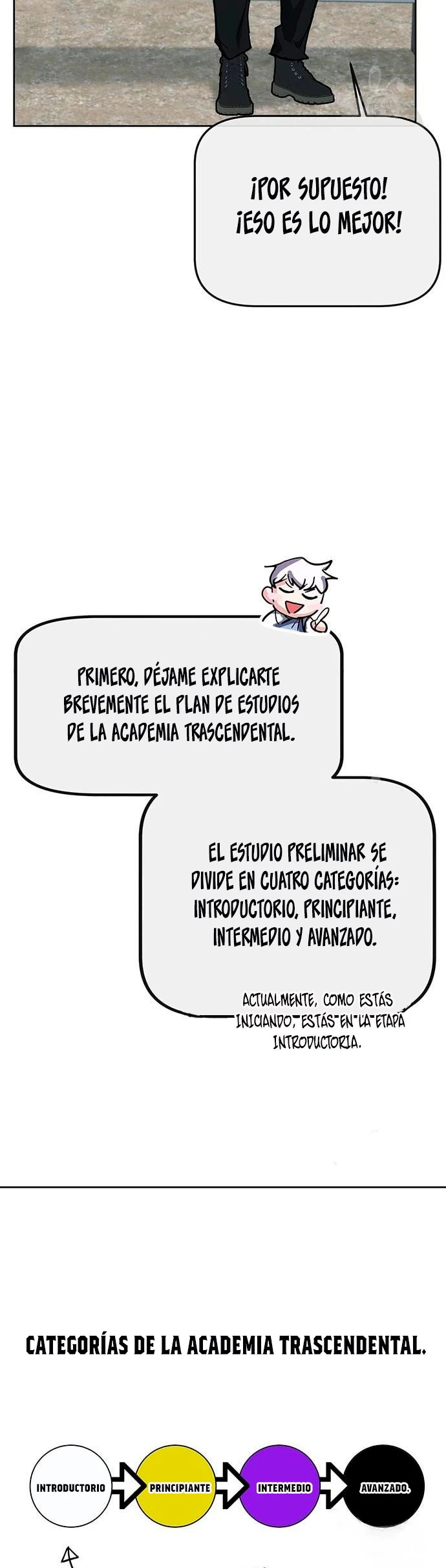Academia de la Ascensión Capítulo 30 - Page 19