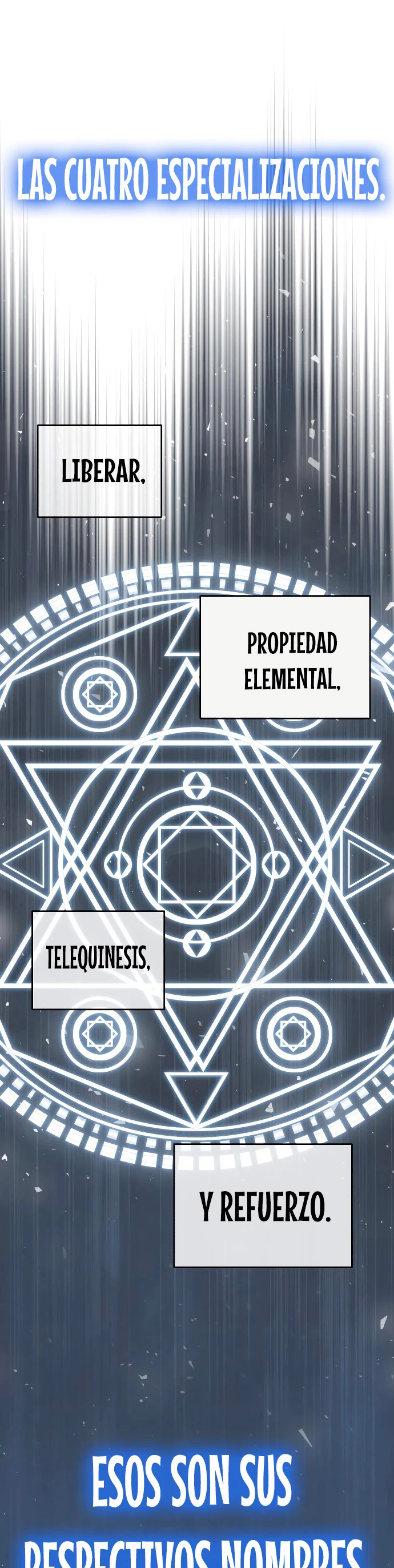 El Profesor Encubierto de la Academia Capítulo 6 - Page 34