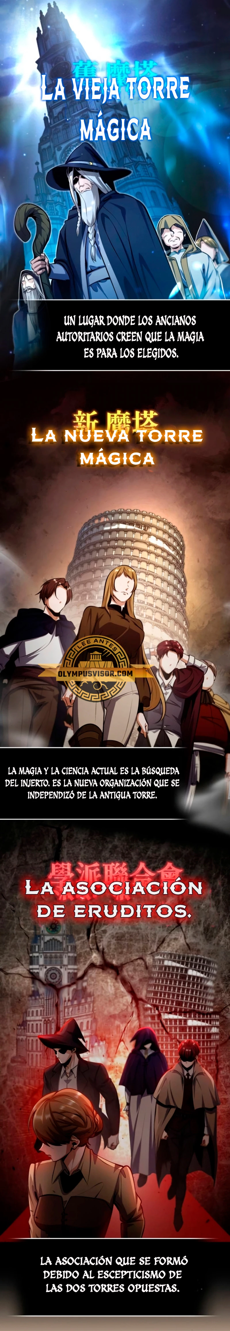 El Profesor Encubierto de la Academia Capítulo 79 - Page 20