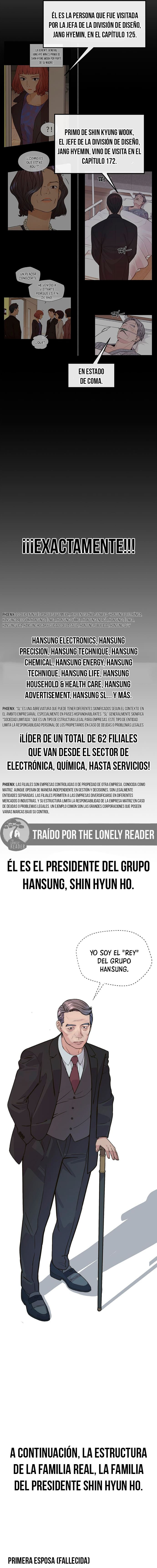 Hombre de Verdad Capítulo 206.5 - Page 3