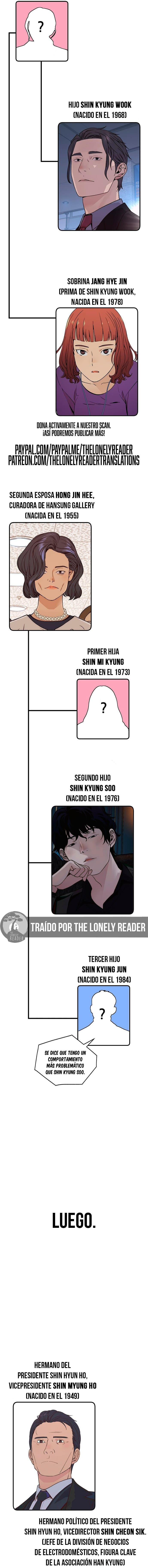 Hombre de Verdad Capítulo 206.5 - Page 4
