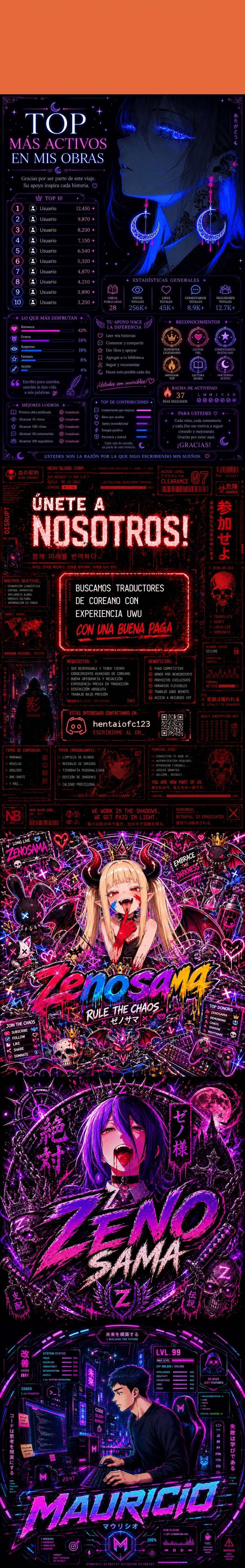 ¡Súbeme fuerte! - Sin censura Capítulo 15 - Page 22