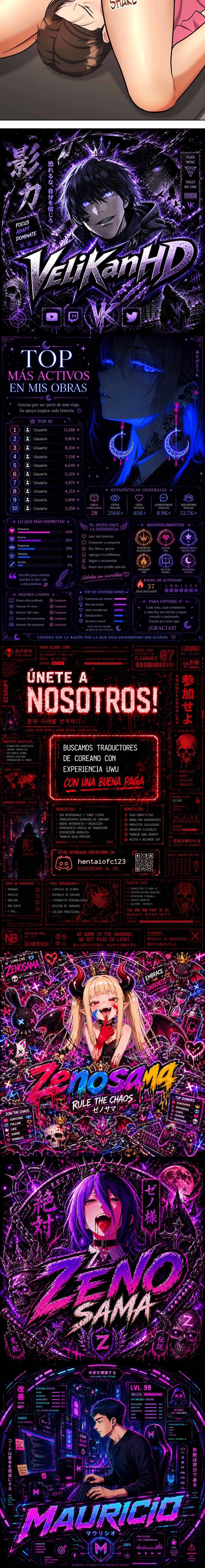 ¡Súbeme fuerte! - Sin censura Capítulo 9 - Page 12