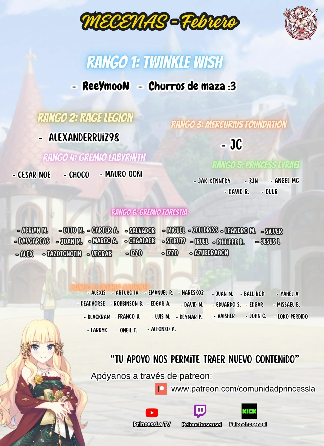 Skill Saisei to Hakai kara Hajimaru Saikyou Boukensha Life Capítulo 18 - Page 2